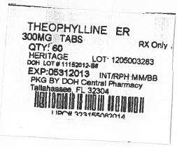 Theophylline